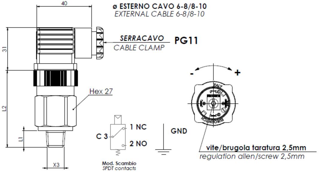 Dimensión