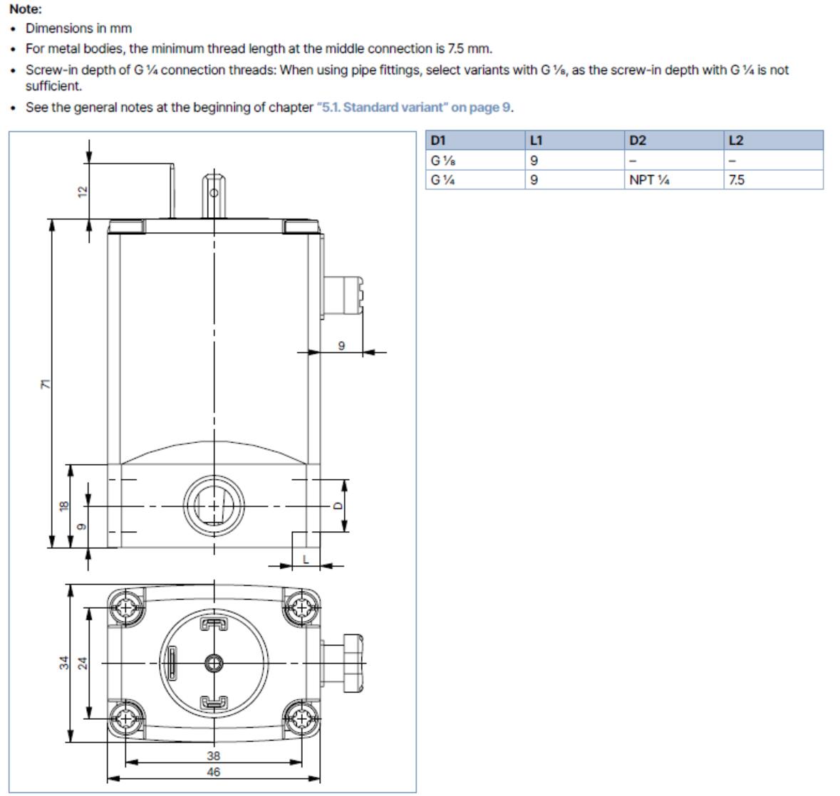 dimensi&oacute;n para cuerpo de metal