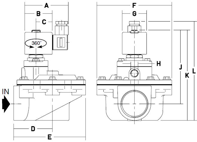 estructura